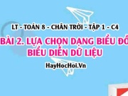 Các dạng biểu diễn khác nhau cho một tập dữ liệu, cách...